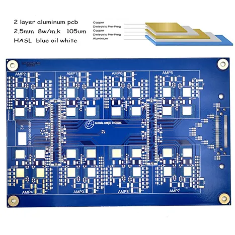 フレキシブル PCB: 将来の電子製品のフレキシブル革命